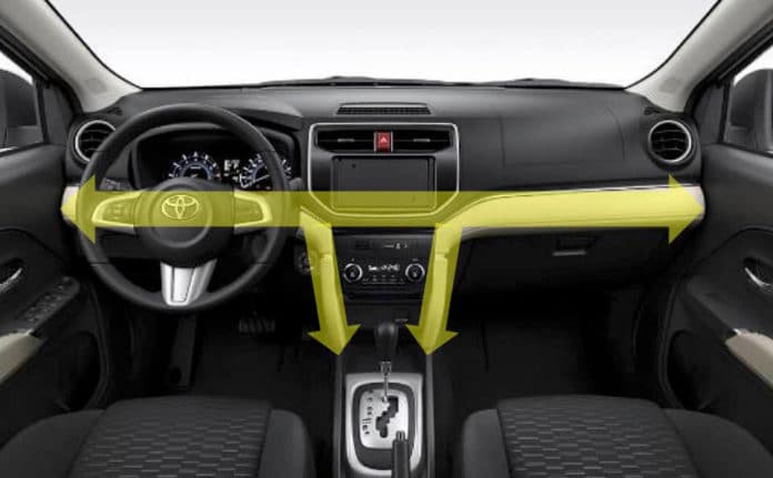 Toyota Rush 2022: Giá xe lăn bánh khuyến mãi, Mua bán xe trả góp bang tap lo xe toyota rush 2018 2019 muaxegiatot vn 696x431 Toyota Rush 2022: Giá xe lăn bánh khuyến mãi, Mua bán xe trả góp