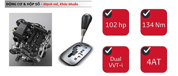 Toyota Rush 2022: Giá xe lăn bánh khuyến mãi, Mua bán xe trả góp dong co hop so toyota rush 2018 2019 muaxegiatot vn Toyota Rush 2022: Giá xe lăn bánh khuyến mãi, Mua bán xe trả góp