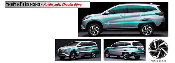 Toyota Rush 2022: Giá xe lăn bánh khuyến mãi, Mua bán xe trả góp hong xe toyota rush 2018 2019 muaxegiatot vn Toyota Rush 2022: Giá xe lăn bánh khuyến mãi, Mua bán xe trả góp