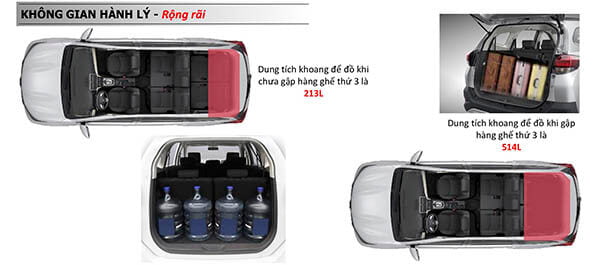 Toyota Rush 2022: Giá xe lăn bánh khuyến mãi, Mua bán xe trả góp khoang hanh ly toyota rush 2018 2019 muaxegiatot vn Toyota Rush 2022: Giá xe lăn bánh khuyến mãi, Mua bán xe trả góp