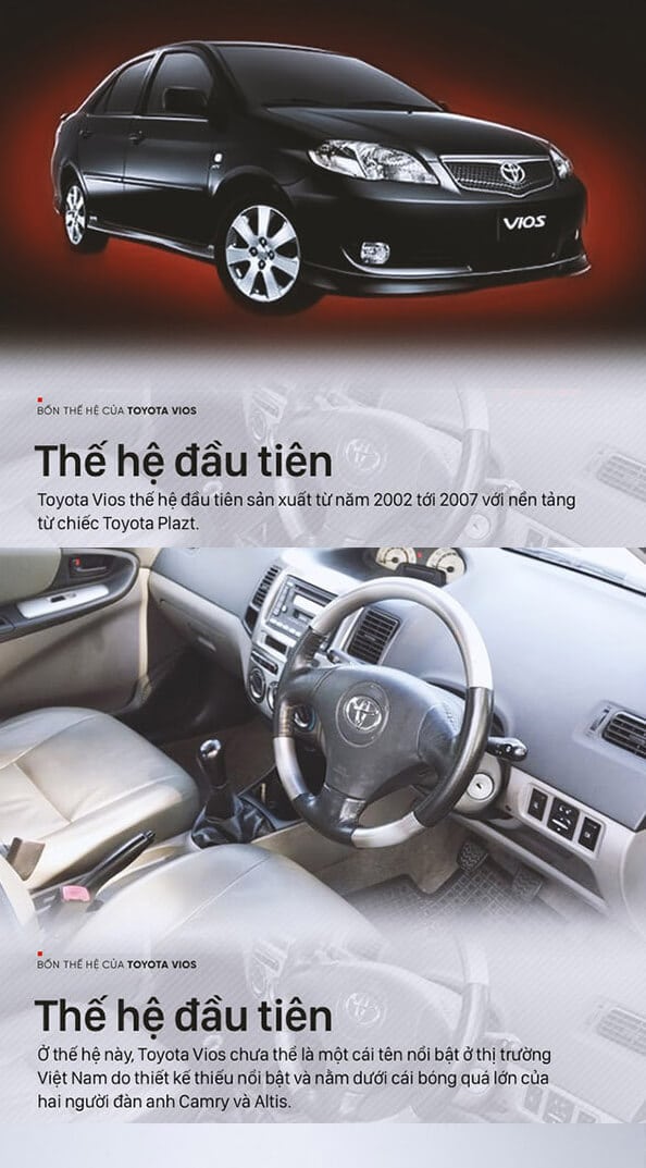 Lịch sử phát triển các đời xe Toyota Vios tại Việt Nam the he thu 1 xe toyota vios muaxegiatot vn Lịch sử phát triển các đời xe Toyota Vios tại Việt Nam