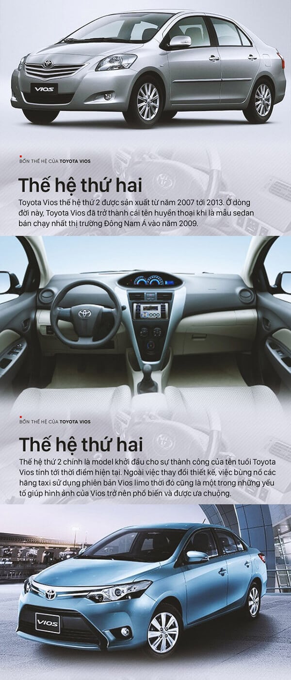 Lịch sử phát triển các đời xe Toyota Vios tại Việt Nam the he thu 2 xe toyota vios muaxegiatot vn Lịch sử phát triển các đời xe Toyota Vios tại Việt Nam