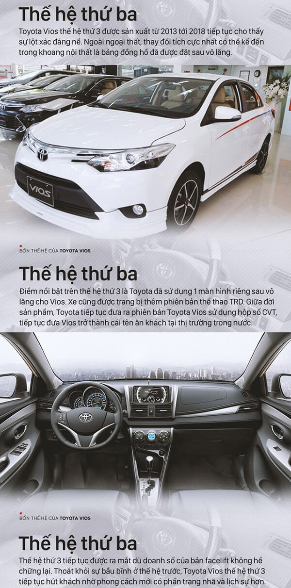 Lịch sử phát triển các đời xe Toyota Vios tại Việt Nam the he thu 3 xe toyota vios muaxegiatot vn Lịch sử phát triển các đời xe Toyota Vios tại Việt Nam