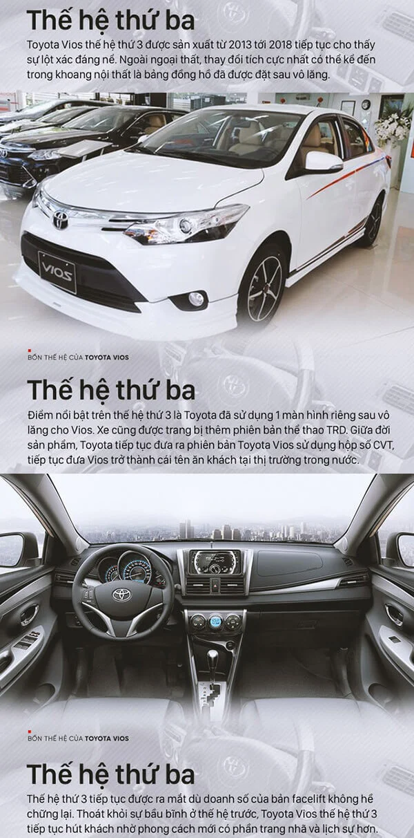 the he thu 3 xe toyota vios muaxegiatot vn Lịch sử phát triển các đời xe Toyota Vios tại Việt Nam