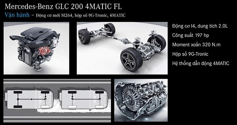 Mercedes GLC 200 2025: Giá bán mới nhất, Đánh giá xe chi tiết van hanh glc 200 4matic muaxegiatot vn Mercedes GLC 200 2025: Giá bán mới nhất, Đánh giá xe chi tiết