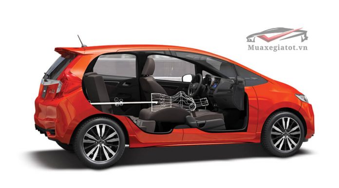 Honda Jazz 2022: Giá xe lăn bánh khuyến mãi, Mua bán xe trả góp gia xe honda jazz 2020 muaxegiatot com 11 Honda Jazz 2022: Giá xe lăn bánh khuyến mãi, Mua bán xe trả góp