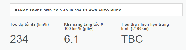 Land Rover Range Rover SV 2025: Giá bán mới nhất, Đánh giá thông số kỹ thuật land rover range rover sv 2024 gia ban moi nhat danh gia thong so ky thuat 1 Land Rover Range Rover SV 2025: Giá bán mới nhất, Đánh giá thông số kỹ thuật