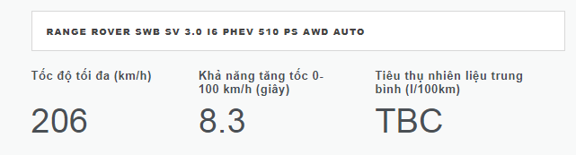 Land Rover Range Rover SV 2025: Giá bán mới nhất, Đánh giá thông số kỹ thuật land rover range rover sv 2024 gia ban moi nhat danh gia thong so ky thuat 2 Land Rover Range Rover SV 2025: Giá bán mới nhất, Đánh giá thông số kỹ thuật