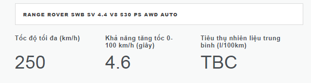 Land Rover Range Rover SV 2025: Giá bán mới nhất, Đánh giá thông số kỹ thuật land rover range rover sv 2024 gia ban moi nhat danh gia thong so ky thuat 3 Land Rover Range Rover SV 2025: Giá bán mới nhất, Đánh giá thông số kỹ thuật