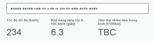 Land Rover Range Rover SV 2025: Giá bán mới nhất, Đánh giá thông số kỹ thuật land rover range rover sv 2024 gia ban moi nhat danh gia thong so ky thuat 4 Land Rover Range Rover SV 2025: Giá bán mới nhất, Đánh giá thông số kỹ thuật