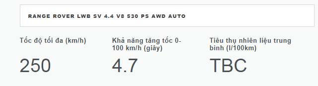 Land Rover Range Rover SV 2025: Giá bán mới nhất, Đánh giá thông số kỹ thuật land rover range rover sv 2024 gia ban moi nhat danh gia thong so ky thuat 5 Land Rover Range Rover SV 2025: Giá bán mới nhất, Đánh giá thông số kỹ thuật
