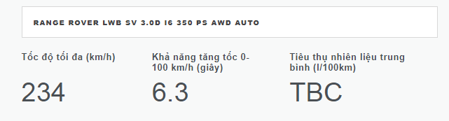 Land Rover Range Rover SV 2025: Giá bán mới nhất, Đánh giá thông số kỹ thuật land rover range rover sv 2024 gia ban moi nhat danh gia thong so ky thuat 6 Land Rover Range Rover SV 2025: Giá bán mới nhất, Đánh giá thông số kỹ thuật