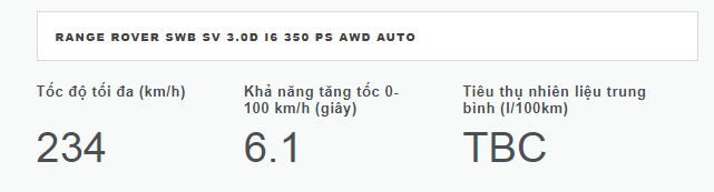 Land Rover Range Rover SV 2025: Giá bán mới nhất, Đánh giá thông số kỹ thuật land rover range rover sv 2024 gia ban moi nhat danh gia thong so ky thuat Land Rover Range Rover SV 2025: Giá bán mới nhất, Đánh giá thông số kỹ thuật