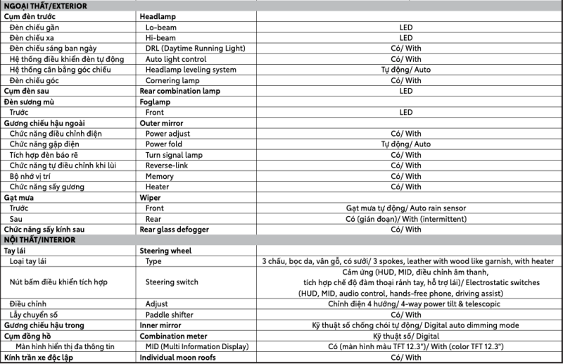 Toyota Alphard 2025: Giá xe lăn bánh khuyến mãi, Mua bán xe trả góp toyota alphard 1 800x517 Toyota Alphard 2025: Giá xe lăn bánh khuyến mãi, Mua bán xe trả góp