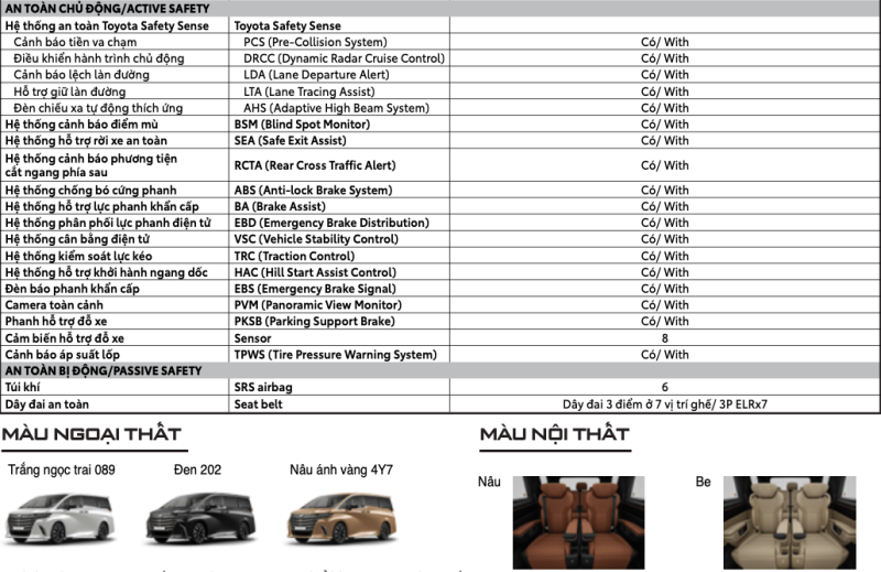 Toyota Alphard 2025: Giá xe lăn bánh khuyến mãi, Mua bán xe trả góp toyota alphard 3 800x519 Toyota Alphard 2025: Giá xe lăn bánh khuyến mãi, Mua bán xe trả góp
