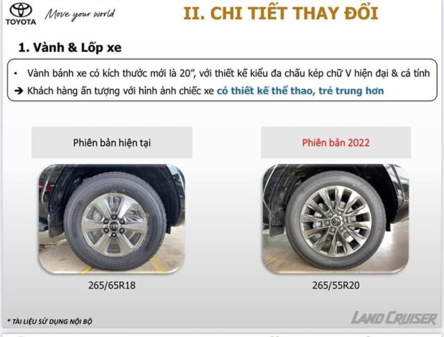 Toyota Land Cruiser LC300 2025: Giá xe lăn bánh khuyến mãi, Mua bán xe trả góp toyota land cruiser lc300 1 Toyota Land Cruiser LC300 2025: Giá xe lăn bánh khuyến mãi, Mua bán xe trả góp