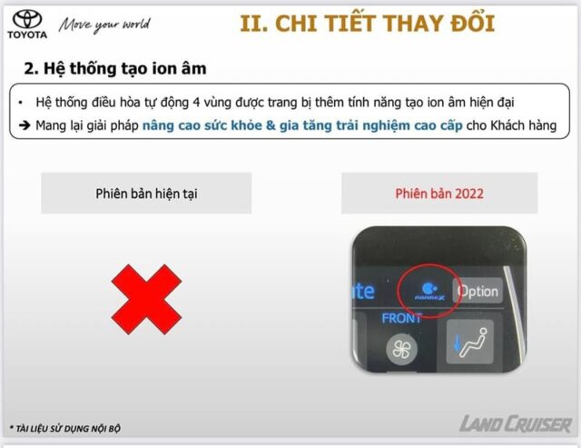 Toyota Land Cruiser LC300 2025: Giá xe lăn bánh khuyến mãi, Mua bán xe trả góp toyota land cruiser lc300 2 Toyota Land Cruiser LC300 2025: Giá xe lăn bánh khuyến mãi, Mua bán xe trả góp