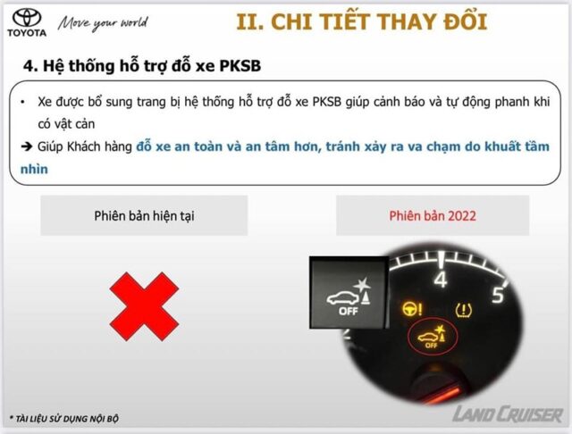 Toyota Land Cruiser LC300 2025: Giá xe lăn bánh khuyến mãi, Mua bán xe trả góp toyota land cruiser lc300 4 Toyota Land Cruiser LC300 2025: Giá xe lăn bánh khuyến mãi, Mua bán xe trả góp