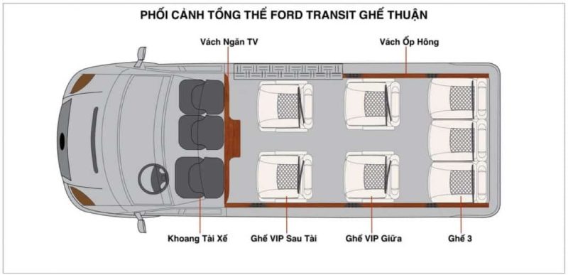 ford transit limousine 2024 thong so va gia ban moi nhat 4 800x387 Ford Transit Limousine 2025: thông số và giá bán mới nhất