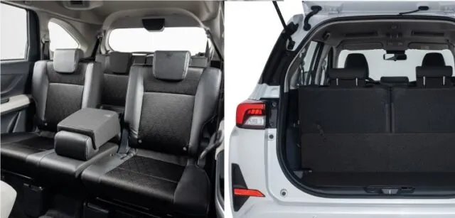 toyota veloz cross 2024 gia xe lan banh khuyen mai mua ban xe tra gop 7 Toyota Veloz Cross 2025: Giá xe lăn bánh khuyến mãi, Mua bán xe trả góp