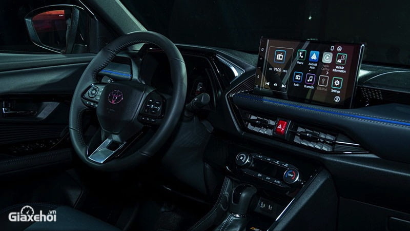 Toyota Yaris Cross 2025: Giá xe lăn bánh khuyến mãi, Mua bán xe trả góp toyota yaris cross 2024 gia xe lan banh khuyen mai mua ban xe tra gop 6 Toyota Yaris Cross 2025: Giá xe lăn bánh khuyến mãi, Mua bán xe trả góp
