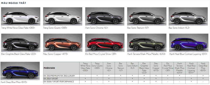 lexus rx 350 f sport 800x326 - Lexus RX 350 F Sport